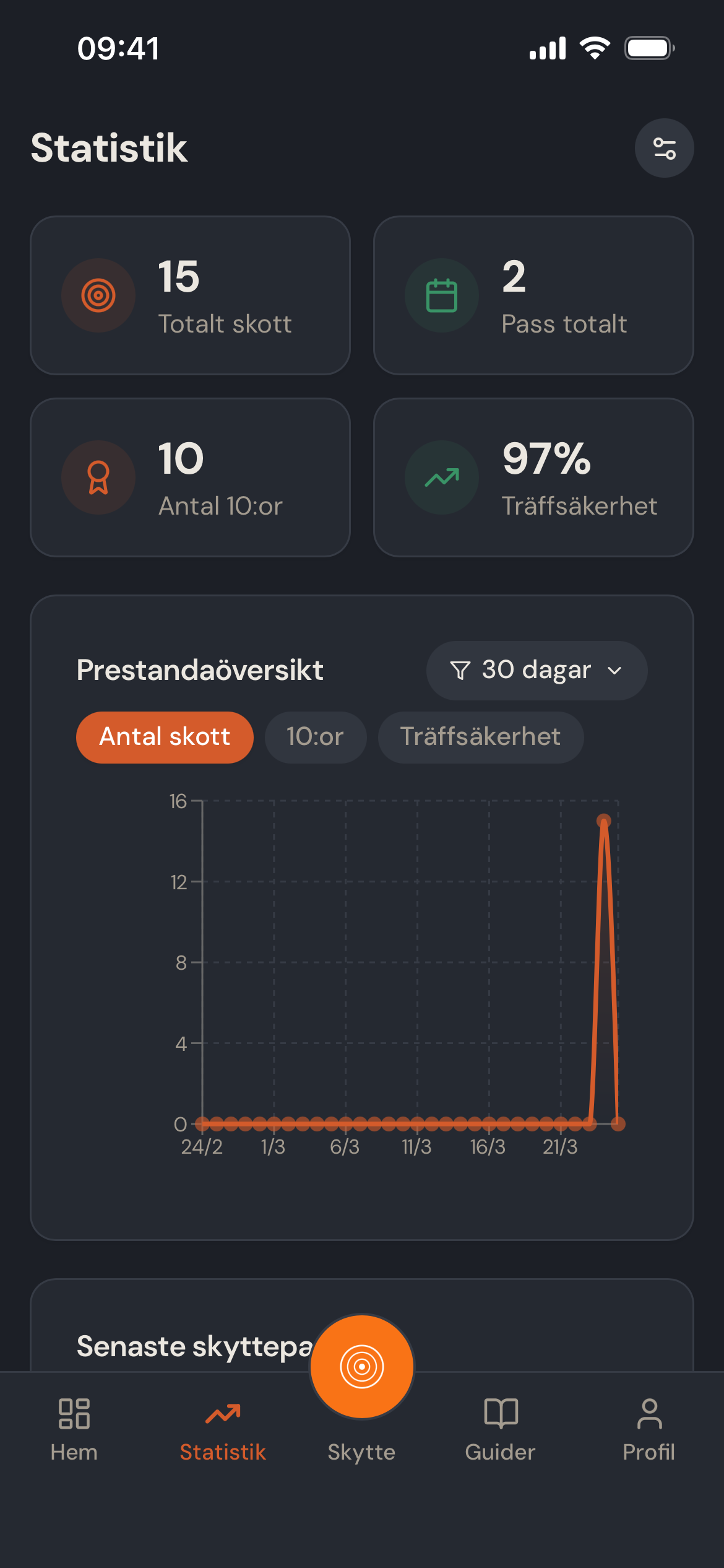 Skärmbild från Loggaskott