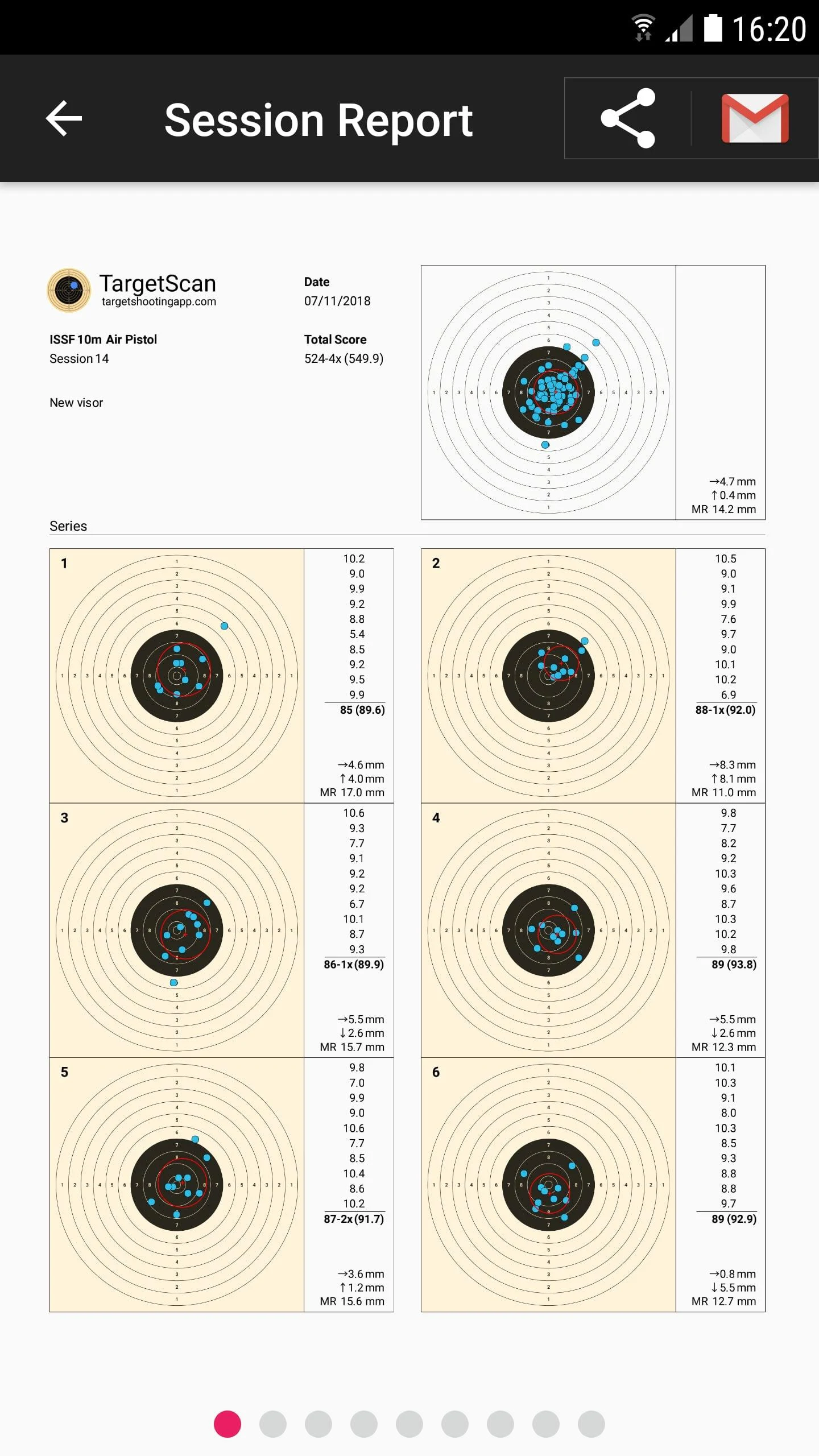 Skärmbild från TargetScan